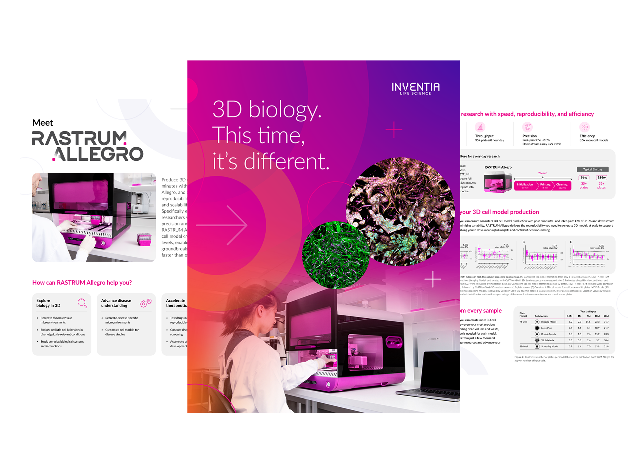 https://inventia.life/hubfs/Allegro%20Brochure%20doc%20image.png