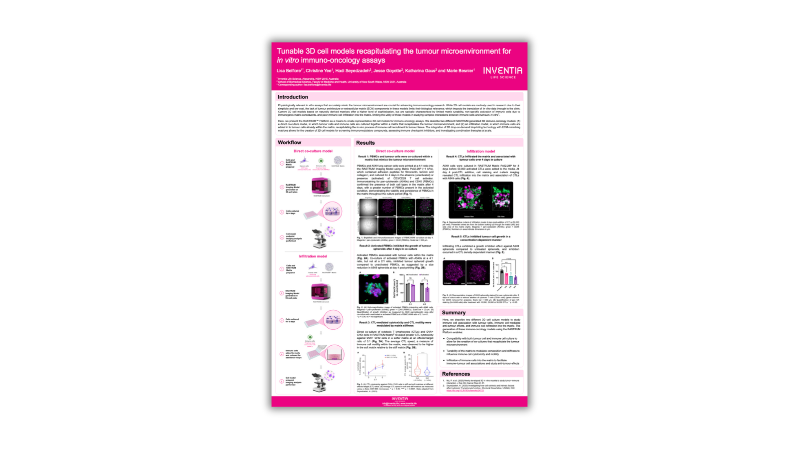 Tunable 3D cell models recapitulating the tumour microenvironment for in vitro immuno-oncology assays