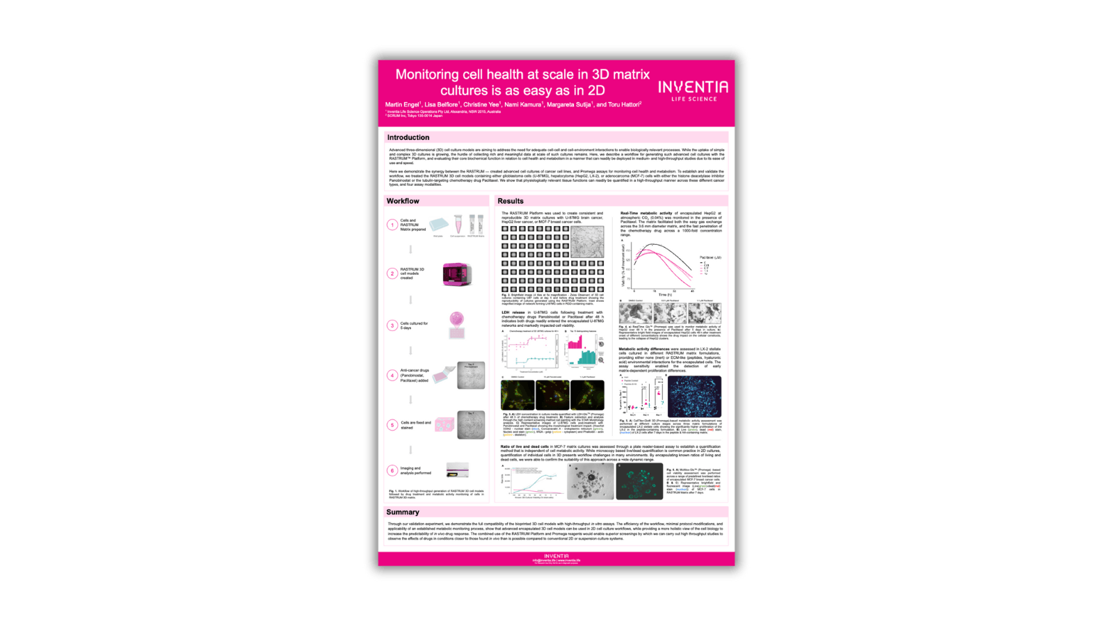 Monitoring cell health at scale in 3D matrix cultures is as easy as in 2D
