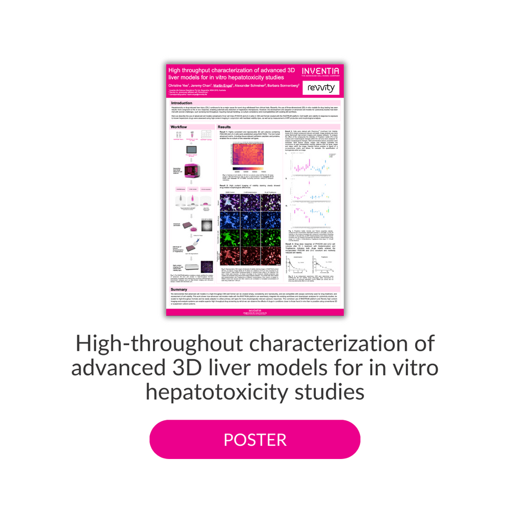 High throughput characterization of advanced 3D liver models for in vitro hepatotoxicity studies