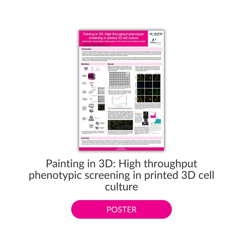 Painting in 3D: High throughput phenotypic screening in printed 3D cell culture