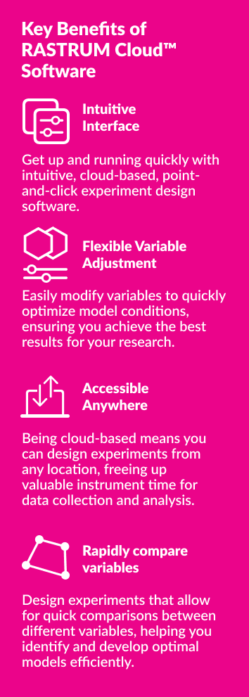 Cloud infographic Mobile Cnr radius 20