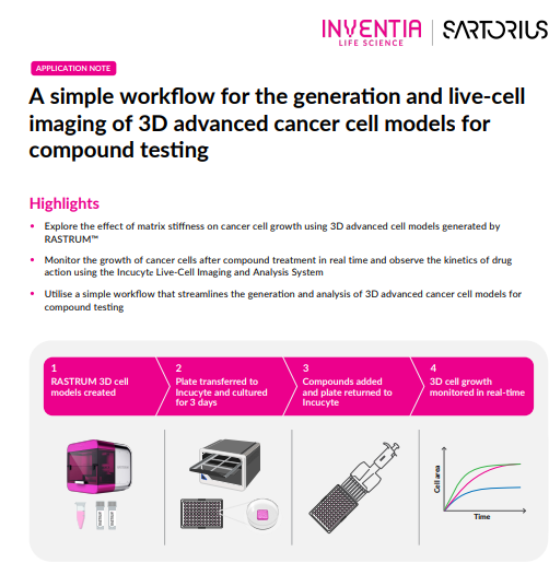 A simple workflow for the generation and live-cell imaging of 3D advanced cancer cell models for compound testing Application Note